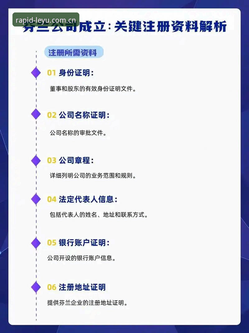 乐鱼APP最新版本安卓版下载安装详解：从注册到实战的全流程指南