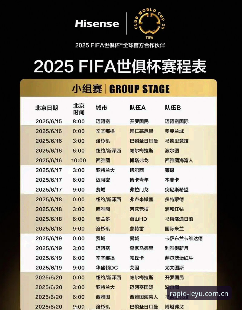 从世界杯扩军看足球未来：资深球迷在乐鱼体育平台解读2030年世界杯参赛指南